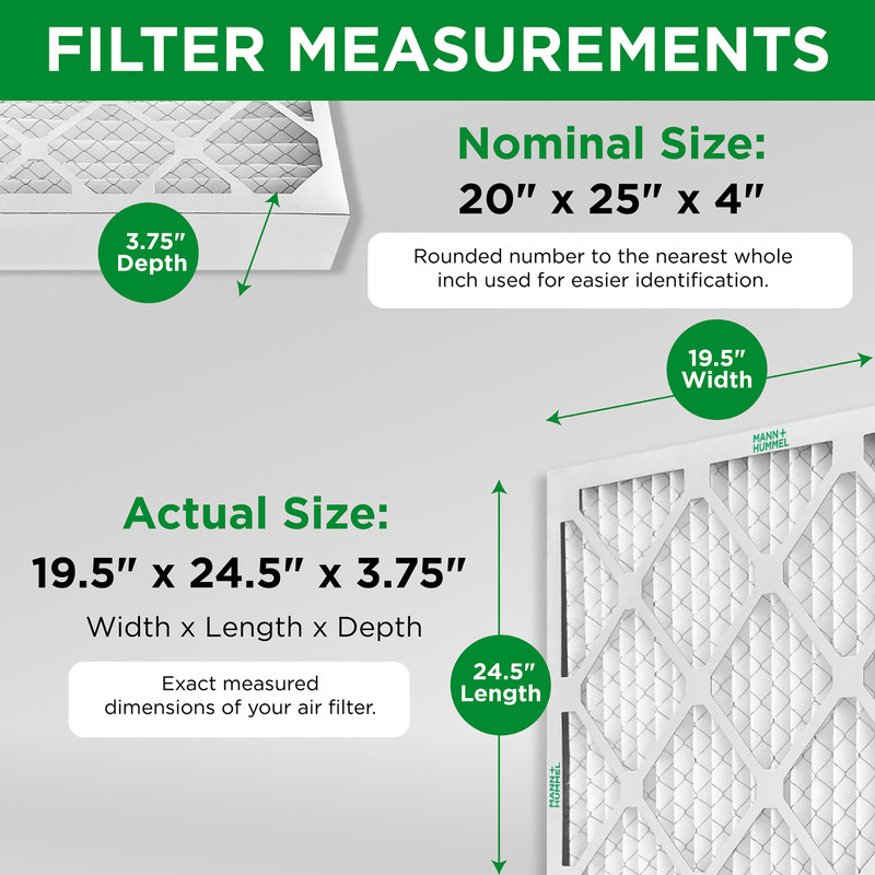 20x25x4 MERV 8 Pleated AC Furnace Air Filters. 6 Pack (Actual Depth: 3-3/4") gallery