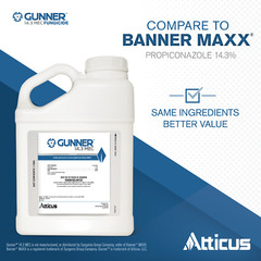 Gunner 14.3 MEC Propiconazole Fungicide (1 Gal) – (Compare to Banner Maxx)