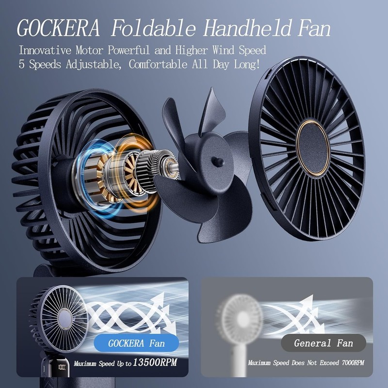 Portable Fan 4200mAh Battery Operated Fan 5 Speeds&Digital Display Makeup Fans gallery