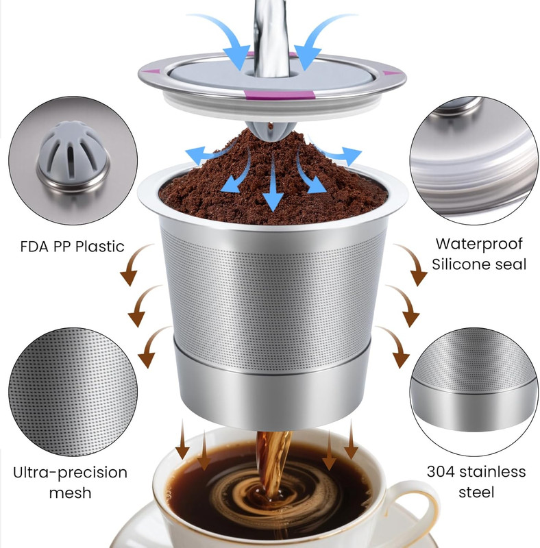 2 Pack K Cup Reusable Coffee Pods for Keurig: Stainless Steel Refillable K Cup - gallery