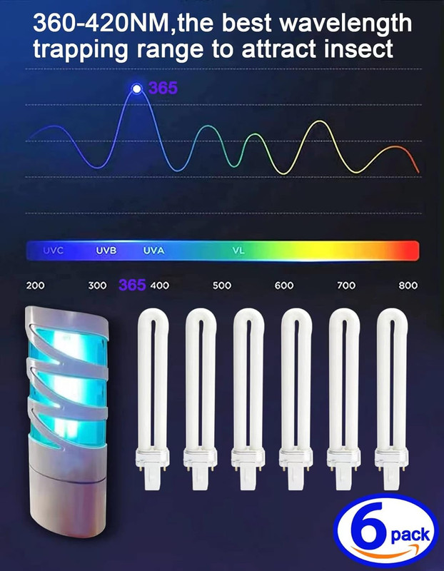 Amgolibi 9 Watts Replacement Fluorescent Bulb Compatible with Flyweb Classic Fly gallery