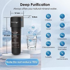 Waterdrop 10UA Under Sink Water Filter System,8K Gallons High Chlorine Reduction