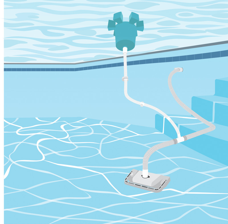 SkimmerMotion Xtreme- The Automatic Pool Cleaner - pool surface cleaner gallery