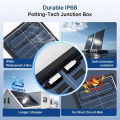AeternaSol 200W 400W 1000W Solar Panel 100W Mono N-Type Charger RV Home Off-Grid