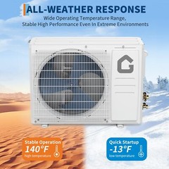 12000 BTU Mini Split Air Conditioner Heat Pump System SEER2 22 Up to 750 Sq.Ft